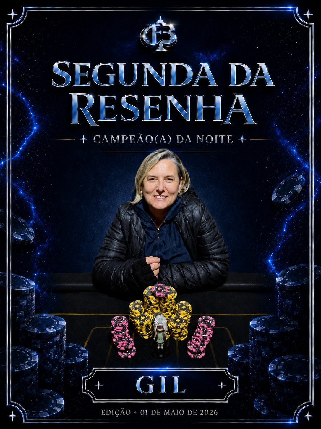 Gilcelia Colaço